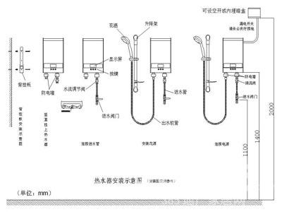 电热水器加热跳闸是什么原因