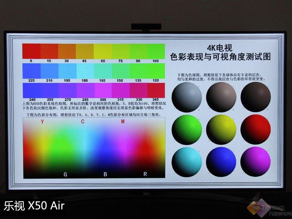 电视机颜色不对是怎么回事-可能是下面原因