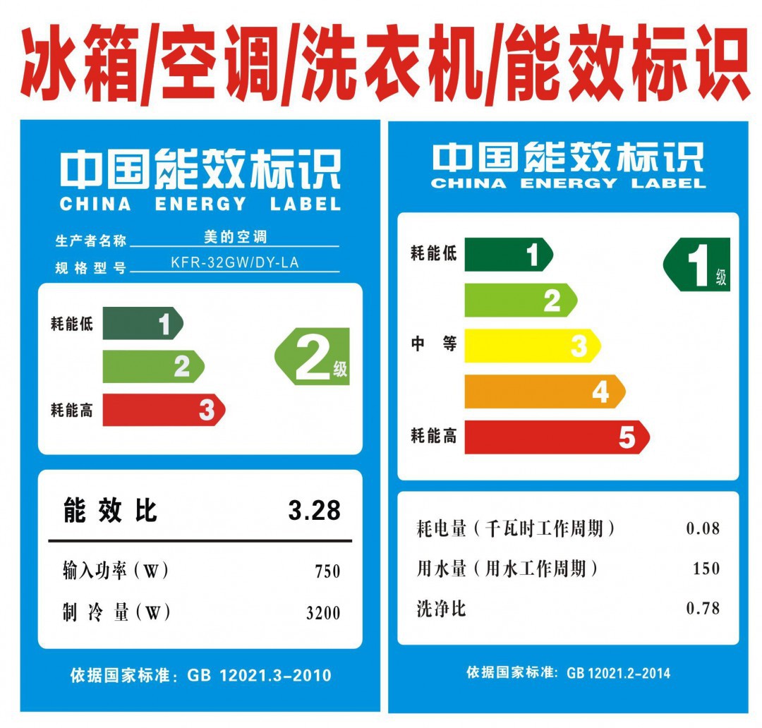 冰箱一级能效和二级能效的区别-能效的区别大盘点