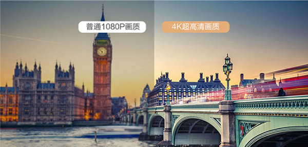 电视机全高清和4K高清的区别是什么？看完这些你就明白了！