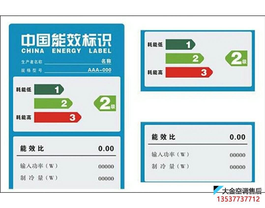 空调一二三级能效哪个效果好-买空调的人注意了